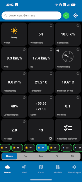DroneForstcast